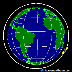 View from orbit pole