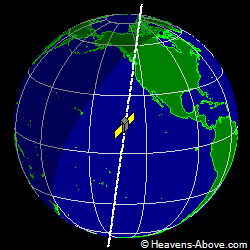 View from above satellite
