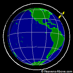 View from above orbital plane