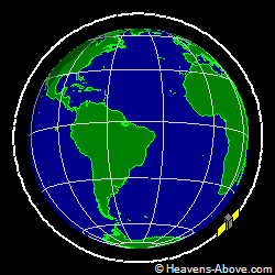 View from orbit pole