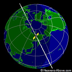 View from above satellite