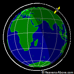 View from orbit pole