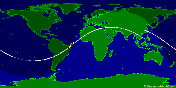 Ground track