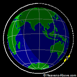 View from orbit pole