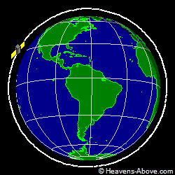 View from above orbital plane