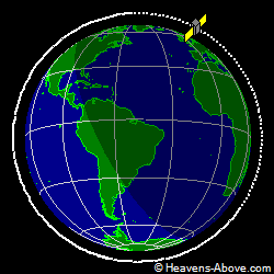 View from above orbital plane