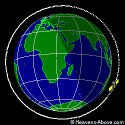 View from above orbital plane