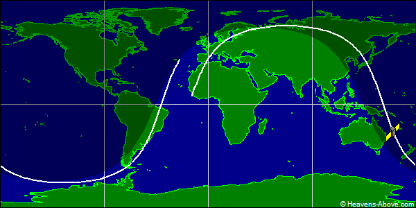 Ground track