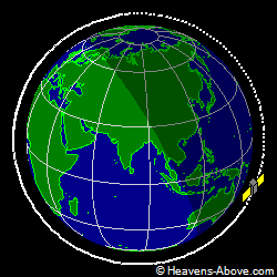 View from orbit pole