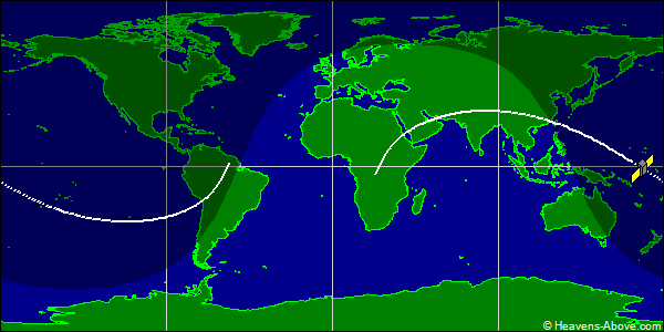 Ground track