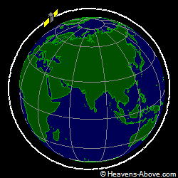 View from above orbital plane