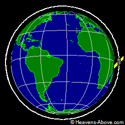 View from orbit pole