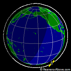View from orbit pole