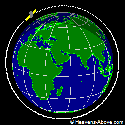 View from above orbital plane