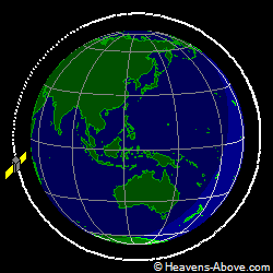 View from above orbital plane