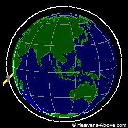 View from orbit pole