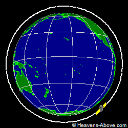 View from above orbital plane