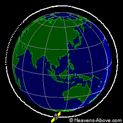 View from above orbital plane