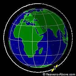 View from orbit pole