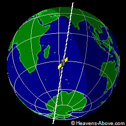 View from above satellite