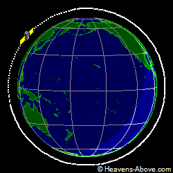 View from orbit pole