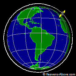View from above orbital plane
