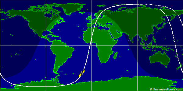 Ground track