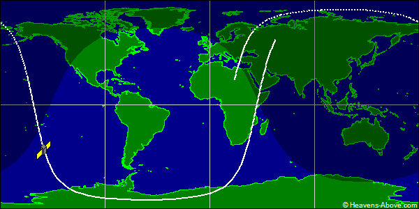 Ground track