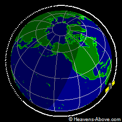 View from orbit pole