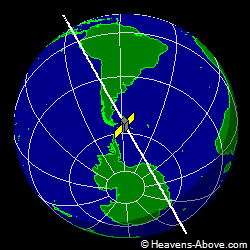 View from above satellite