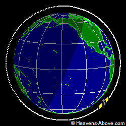 View from orbit pole