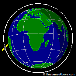 View from orbit pole