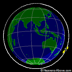 View from above orbital plane