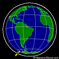 View from above orbital plane