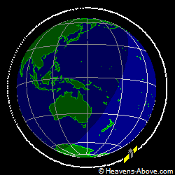 View from above orbital plane