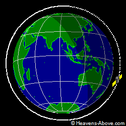 View from above orbital plane