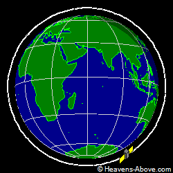 View from above orbital plane