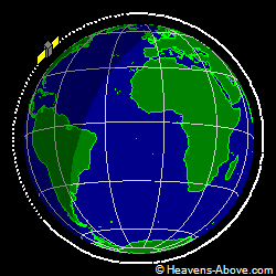 View from orbit pole