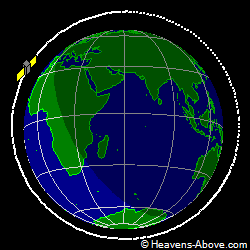 View from above orbital plane