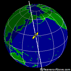 View from above satellite