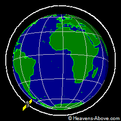 View from orbit pole