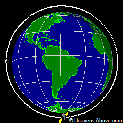 View from above orbital plane