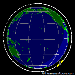 View from orbit pole