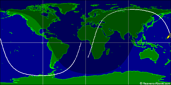 Ground track