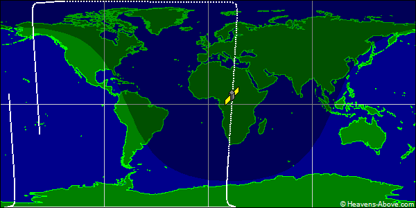 Ground track