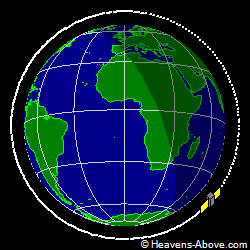 View from above orbital plane