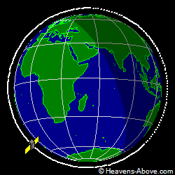 View from orbit pole