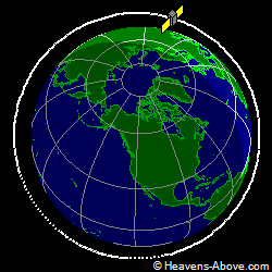 View from above orbital plane