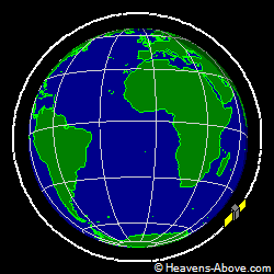 View from orbit pole