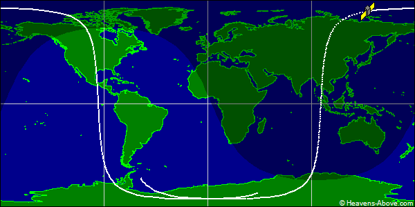 Ground track